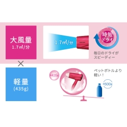 商品補足画像5