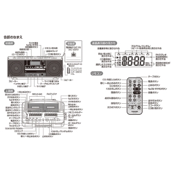 商品補足画像7