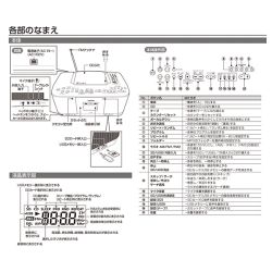 商品補足画像7