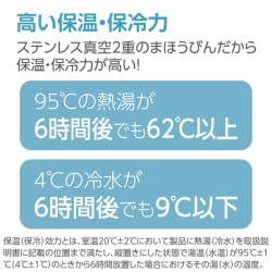 商品補足画像4