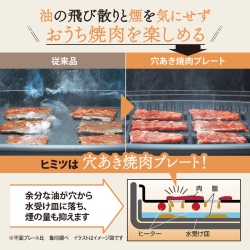 商品補足画像5