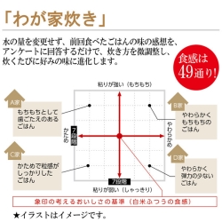 商品補足画像6