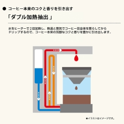 商品補足画像8