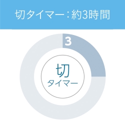 商品補足画像5