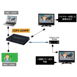 商品補足画像4
