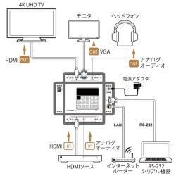商品補足画像2