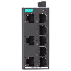 MOXA 8ポートエントリーレベル アンマネージドフルギガビットイーサネットスイッチ プラスチック筐体 EDS-G2008-ELP MOXA 8ポートエントリーレベル アンマネージドフルギガビットイーサネットスイッチ プラスチック筐体 EDS-G2008-ELP
