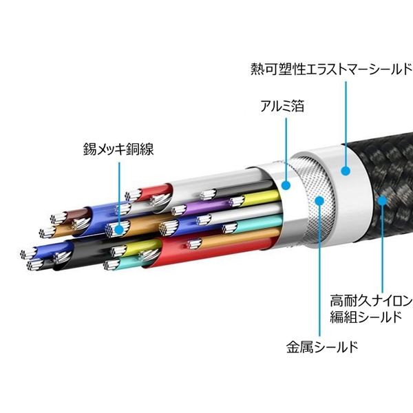 商品補足画像4