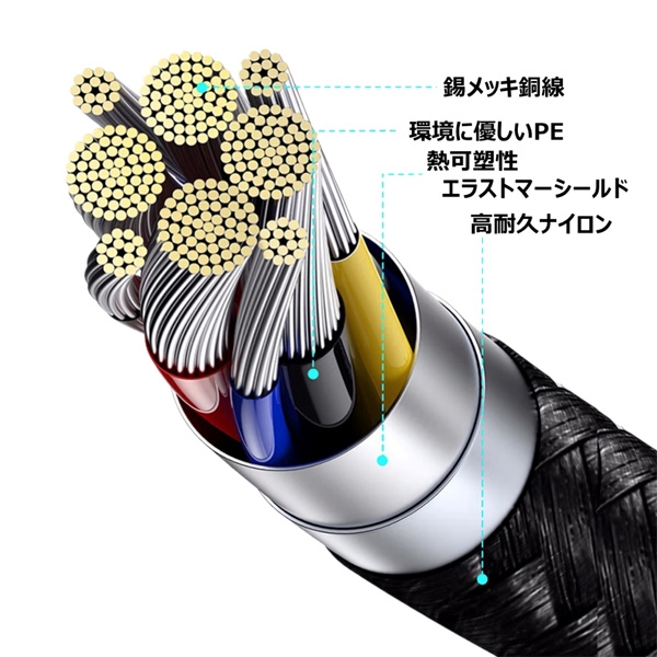 商品補足画像3
