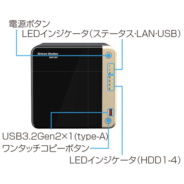 外付けハードディスク・ドライブ Cloud shelter 420 ALEXON Cloud Shelter 420 4ベイ メモリ8GB 中古HDD 1.0TBx4 (鍵