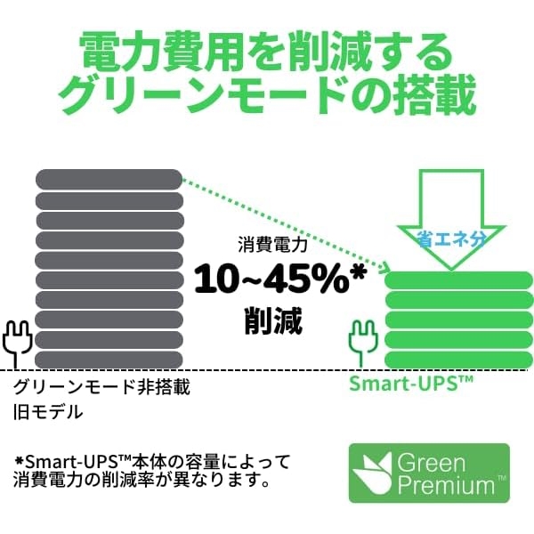 小物入れ APC Smart-UPC750 SMT750J3W: APC Smart-UPS 750 LCD 100V 3年保証｜GOYOU （ゴヨー）