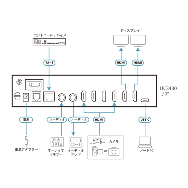 i⑫摜4