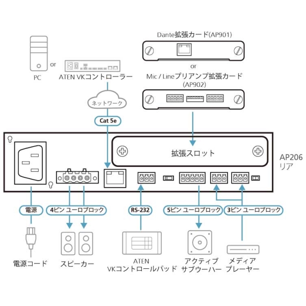 i⑫摜4