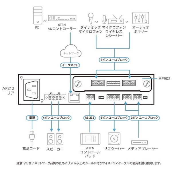 i⑫摜4