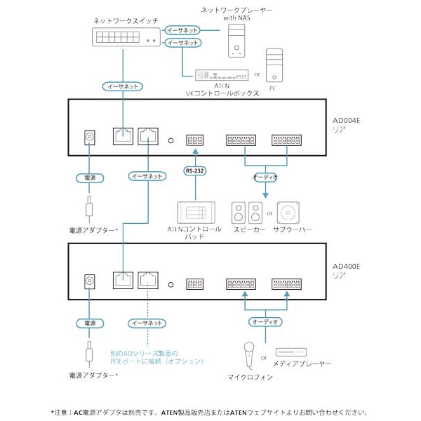 i⑫摜4