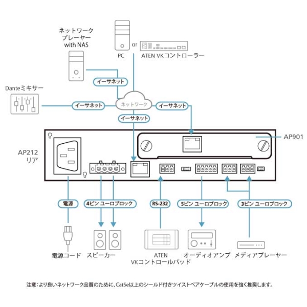 i⑫摜4