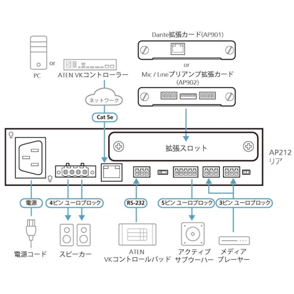 i⑫摜4