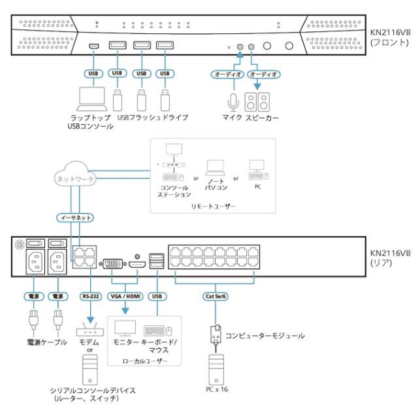 i⑫摜4