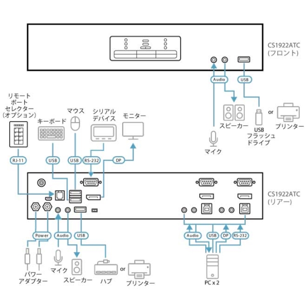 i⑫摜5