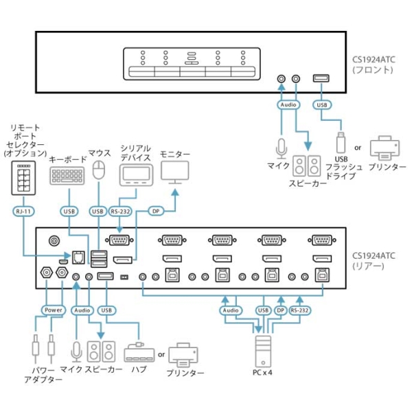 i⑫摜5