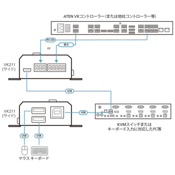 i⑫摜4