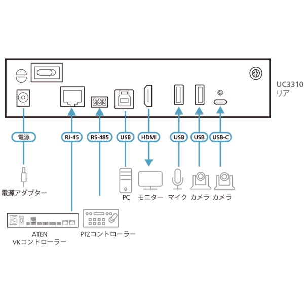 i⑫摜4