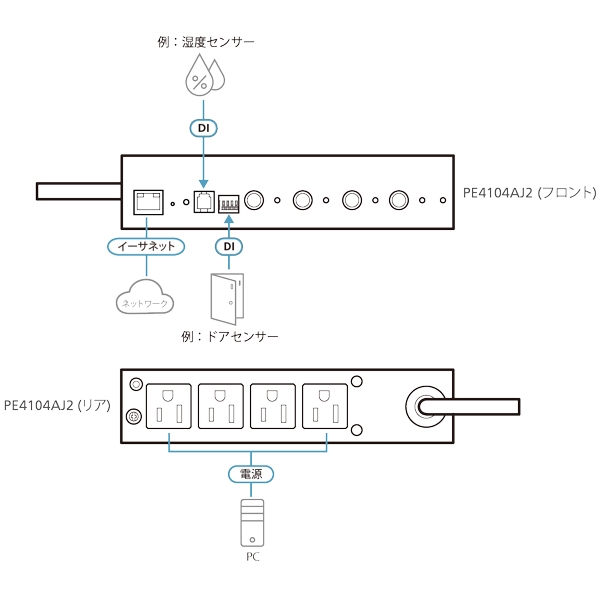 i⑫摜4