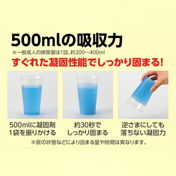 商品補足画像4
