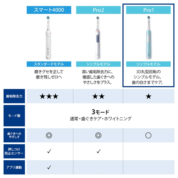 i⑫摜8