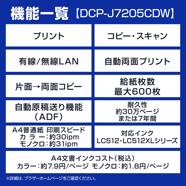 ブラザー工業 A3インクジェット複合機 (コピー/プリント/スキャン/自動