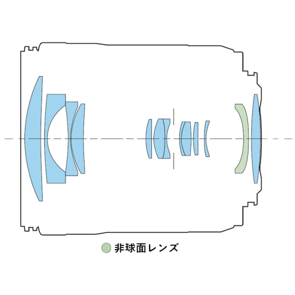 i⑫摜2