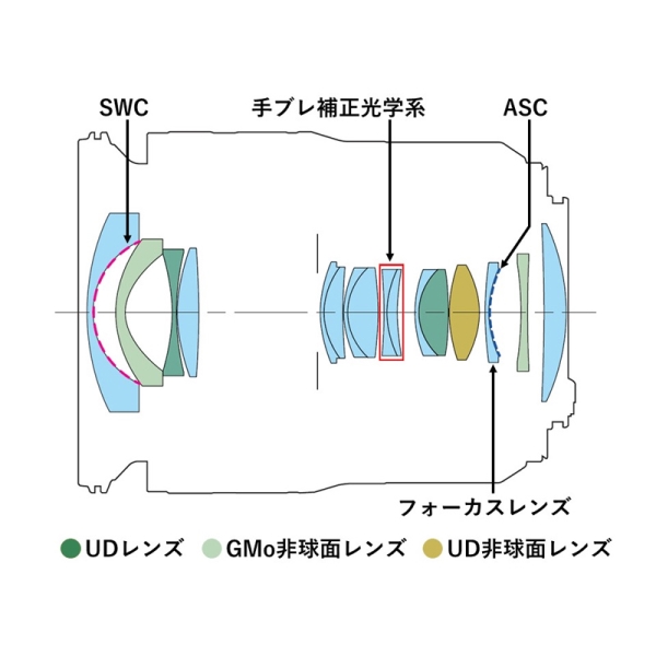 i⑫摜4