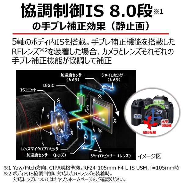 i⑫摜12