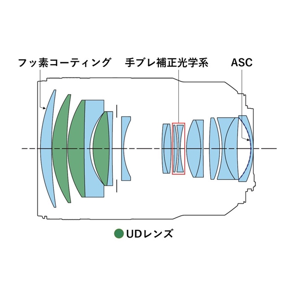 i⑫摜3