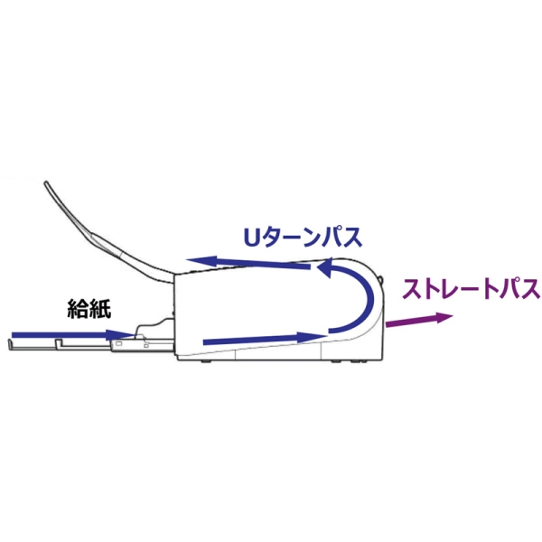 i⑫摜4