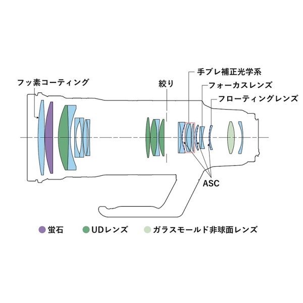 i⑫摜2