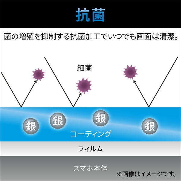 商品補足画像6