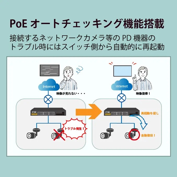 i⑫摜4