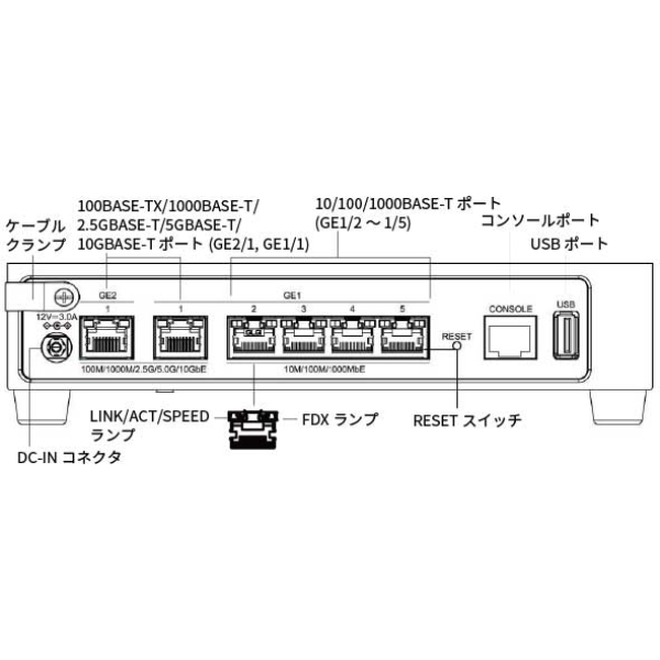 i⑫摜3