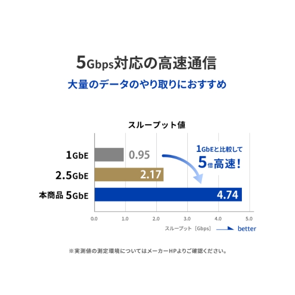 i⑫摜3