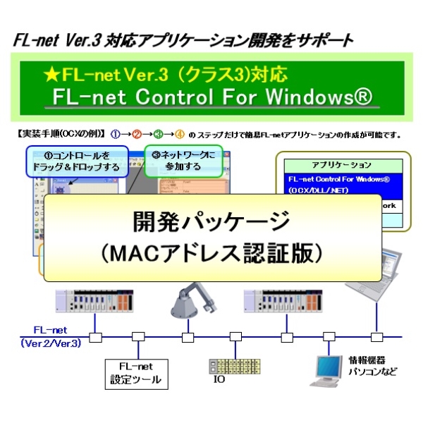 FL-net Control For Windows Ver.3 JpbP[W(MACAhXFؔ) KE-SFL3WIN