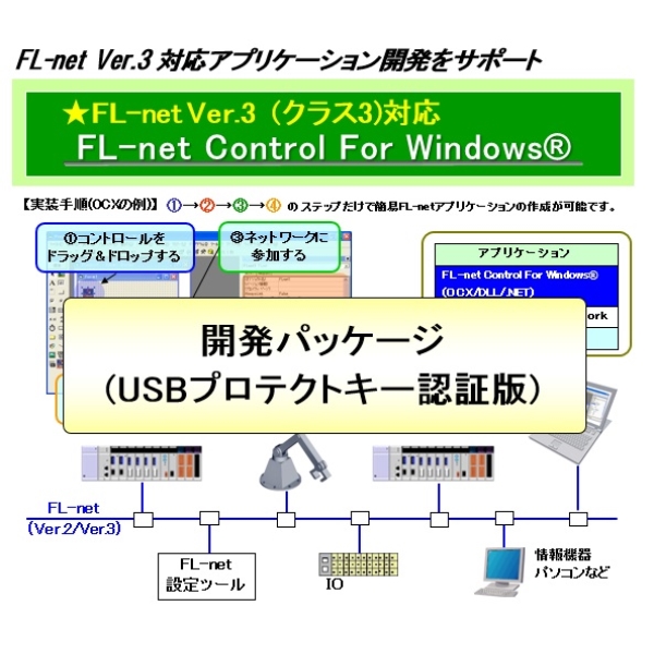 FL-net Control For Windows Ver.3 JpbP[W(USBveNgL[Fؔ) KE-SFL3WIN-K