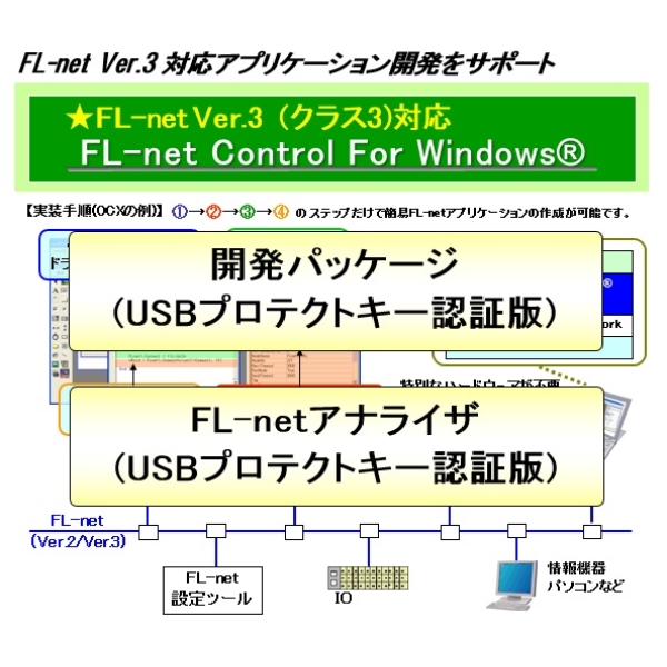 FL-net Control For Windows Ver.3 JpbP[W(USBveNgL[Fؔ)+FL-netAiCU(Ver.3) USBveNgL[Fؔ KE-SFL3WIN-K+A30-K