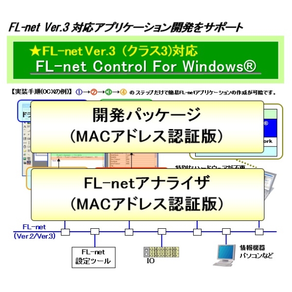 FL-net Control For Windows Ver.3 JpbP[W(MACAhXFؔ)+FL-netAiCU(Ver.3) MACAhXFؔ KE-SFL3WIN+A30