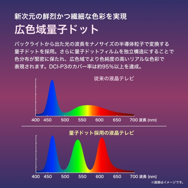 i⑫摜17