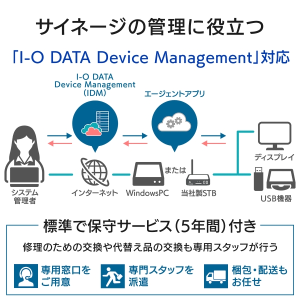 i⑫摜9