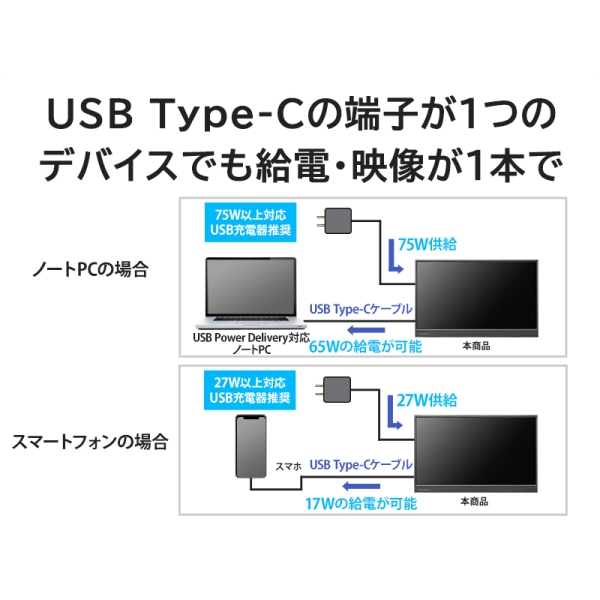 i⑫摜7