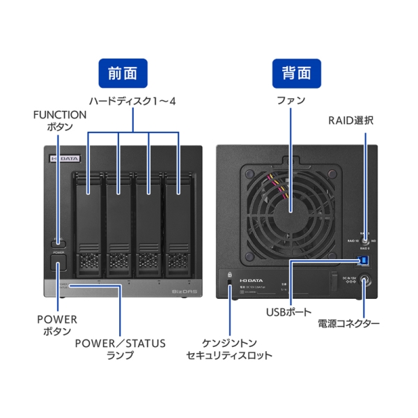 i⑫摜3