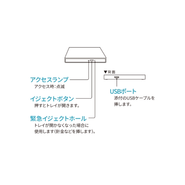 i⑫摜3