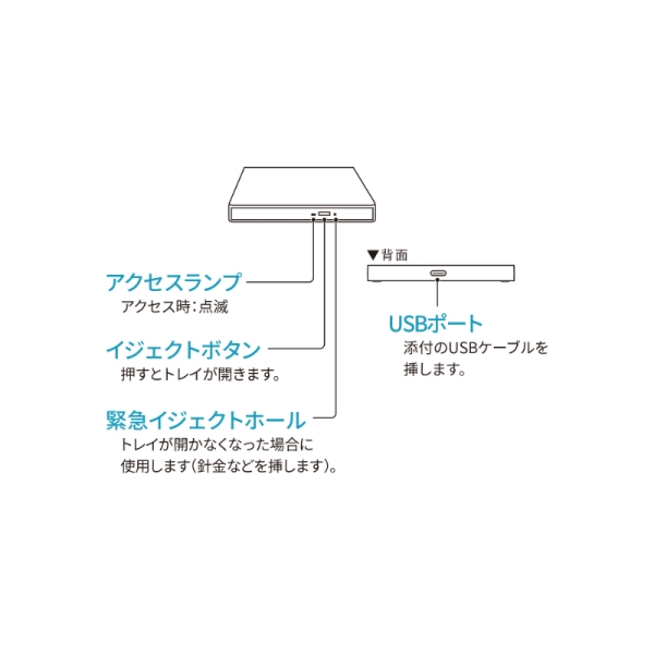 i⑫摜3